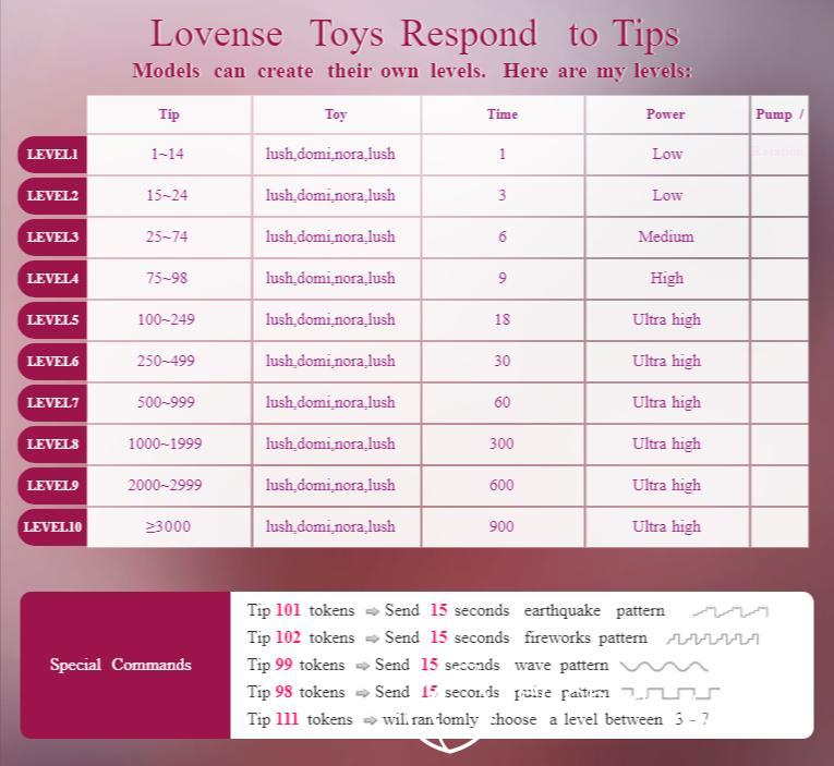 lucycums stripchat Изображение профиля